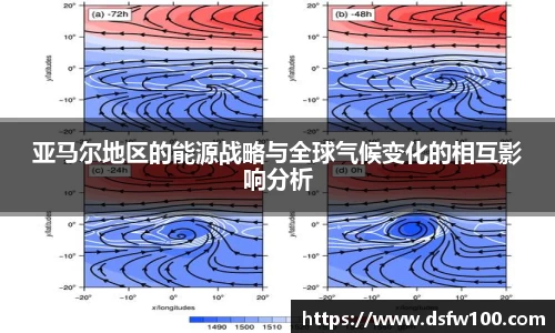 亚马尔地区的能源战略与全球气候变化的相互影响分析